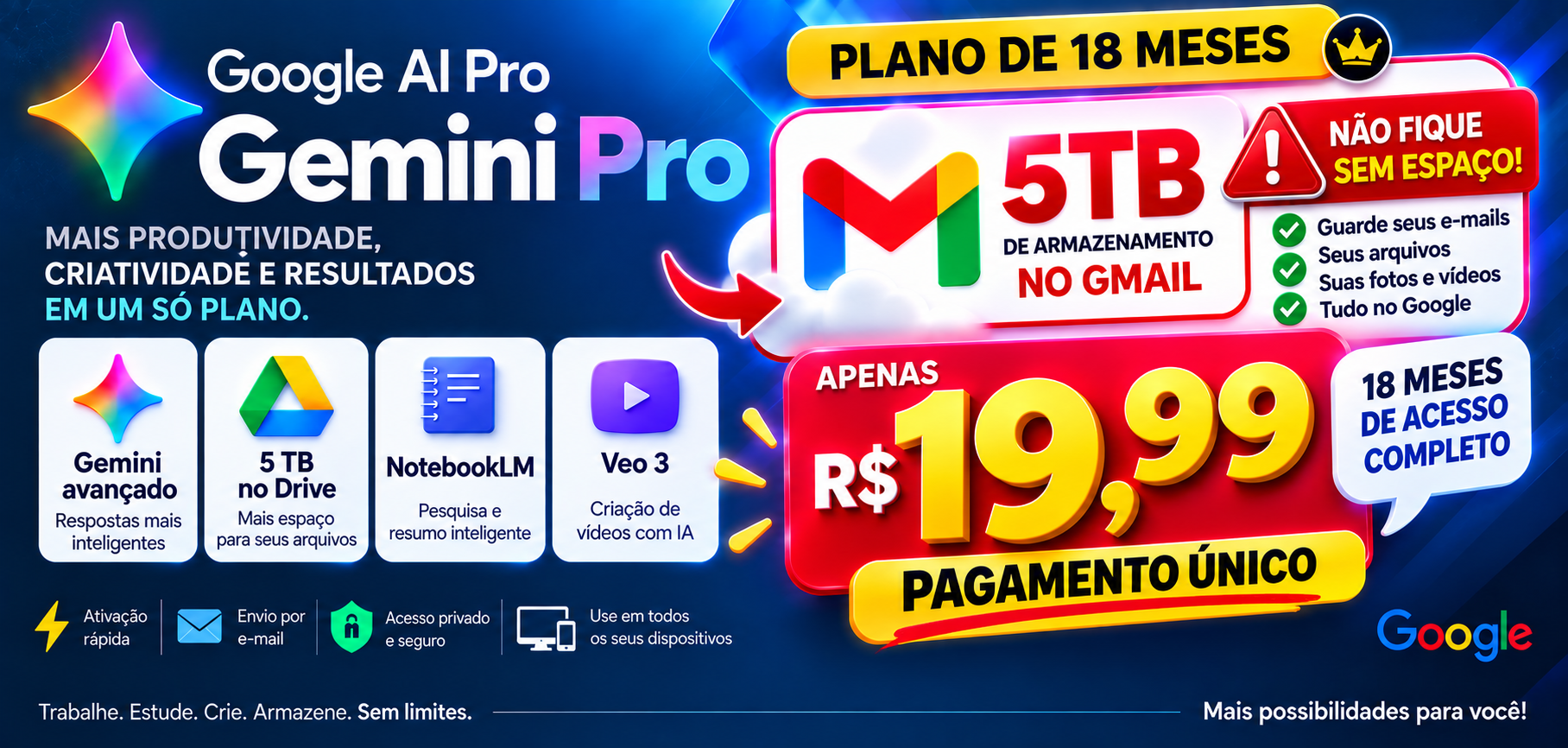 Google AI Pro e Gemini Pro - Banner Panorâmico